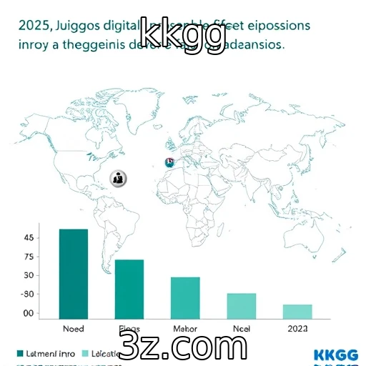 Crescimento do mercado de jogos digitais em 2025